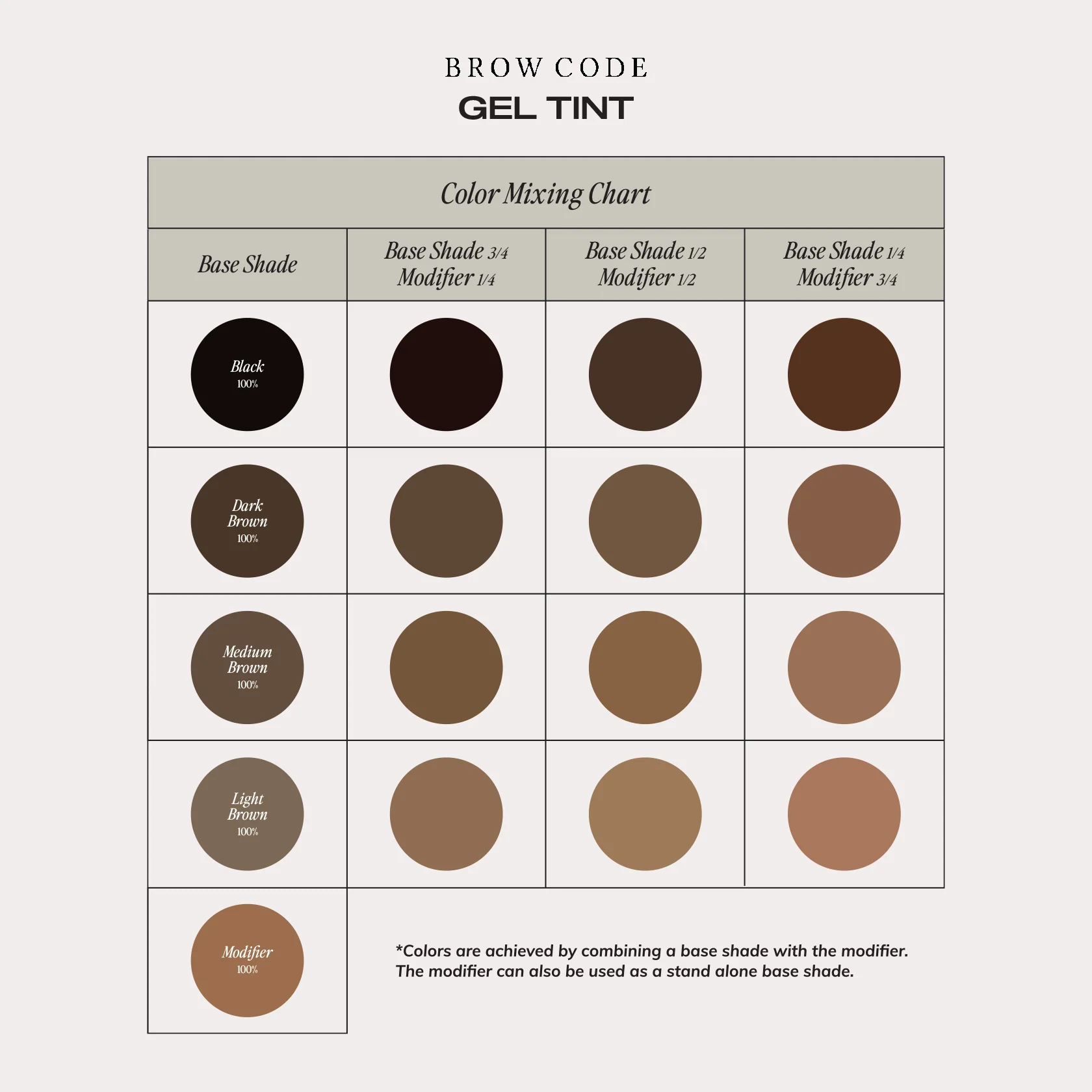 Professional Gel Tint - Image 22